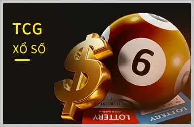 Cá cược Thể thao Coolbet Futbol